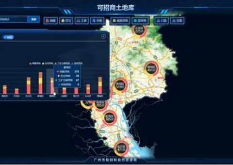 广州建设“可招商土地库”  首期上线三千宗用地