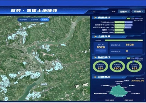 土地征收平均时长缩短20%！！重庆万州立异推出“整体土地征收一件事”数字化应用