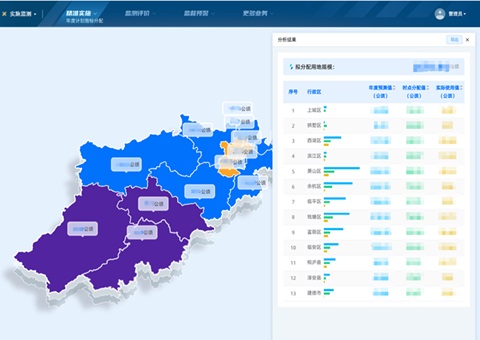 CSPON建设︱杭州打造用地指标智能分配场景  推动土地要素高效精准设置
